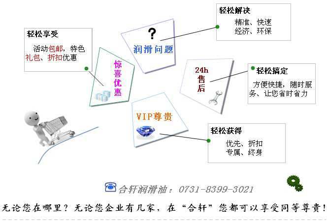 合軒化工 專業(yè)高低溫潤滑脂廠家！24小時(shí)技術(shù)團(tuán)隊(duì)為您解決難題！專業(yè)研制生產(chǎn)高溫潤滑脂、高溫黃油、低溫潤滑脂、齒輪潤滑脂、真空密封脂，一站式服務(wù)，實(shí)現(xiàn)零漏洞潤滑！