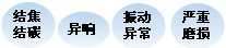 長(zhǎng)沙合軒化工高溫輪帶油產(chǎn)品特點(diǎn)