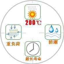 長(zhǎng)沙合軒化工燒結(jié)機(jī)專用高溫潤滑脂產(chǎn)品特點(diǎn)