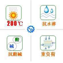 長(zhǎng)沙合軒化工連鑄機(jī)專用高溫潤(rùn)滑脂產(chǎn)品特點(diǎn)