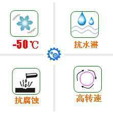 長沙合軒化工高速低溫潤滑脂產(chǎn)品特點