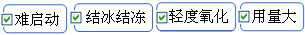 長沙合軒化工低溫潤滑脂|耐低溫潤滑脂產(chǎn)品解決的問題
