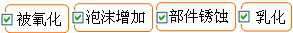 長沙合軒化工合成抗磨液壓油產(chǎn)品特點(diǎn)