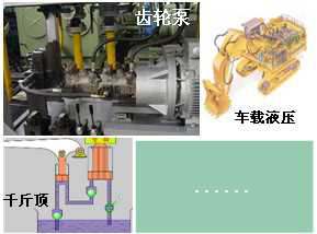 長(zhǎng)沙合軒化工高級(jí)抗磨液壓油產(chǎn)品應(yīng)用