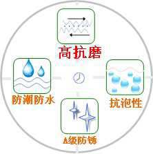 長沙合軒化工合成抗磨液壓油產(chǎn)品特點(diǎn)