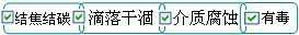 長沙合軒化工抗化學(xué)介質(zhì)潤滑脂產(chǎn)品特點(diǎn)