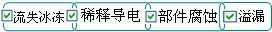 長(zhǎng)沙合軒化工制動(dòng)系統(tǒng)專用硅脂產(chǎn)品特點(diǎn)