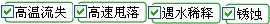長沙合軒化工高級(jí)汽車潤滑脂產(chǎn)品特點(diǎn)