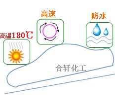 長沙合軒化工高級(jí)汽車潤滑脂產(chǎn)品特點(diǎn)
