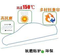 長(zhǎng)沙合軒化工汽車電器潤(rùn)滑脂產(chǎn)品特點(diǎn)