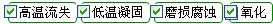 長(zhǎng)沙合軒化工汽車電器潤(rùn)滑脂產(chǎn)品特點(diǎn)