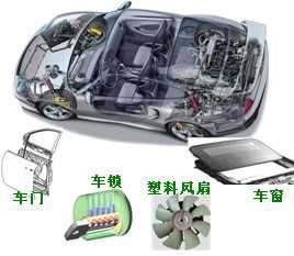 長(zhǎng)沙合軒化工汽車(chē)車(chē)身附件潤(rùn)滑脂產(chǎn)品應(yīng)用