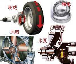 長沙合軒化工高級(jí)汽車潤滑脂產(chǎn)品應(yīng)用