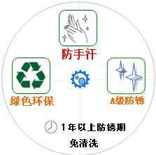 長沙合軒化工溶劑型防銹油產(chǎn)品特點