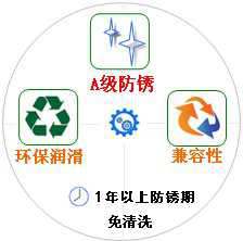 長(zhǎng)沙合軒化工合成防銹油產(chǎn)品特點(diǎn)
