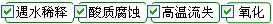 長(zhǎng)沙合軒化工長(zhǎng)壽命軸承防銹潤(rùn)滑脂產(chǎn)品解決問題