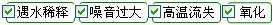長(zhǎng)沙合軒化工高級(jí)軸承防銹潤(rùn)滑脂產(chǎn)品解決的問題