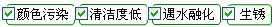 長(zhǎng)沙合軒化工白色防銹潤(rùn)滑脂產(chǎn)品解決的問題