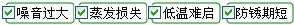 長(zhǎng)沙合軒化工合成軸承防銹潤(rùn)滑脂產(chǎn)品解決的問(wèn)題