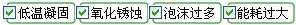 長(zhǎng)沙合軒化工合成高速泵齒輪油產(chǎn)品解決的問(wèn)題