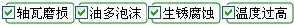 長(zhǎng)沙合軒化工托輪大瓦專用潤(rùn)滑油產(chǎn)品解決的問(wèn)題