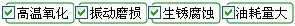 長(zhǎng)沙合軒化工高溫風(fēng)機(jī)專(zhuān)用循環(huán)油產(chǎn)品解決的問(wèn)題
