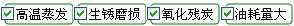 長(zhǎng)沙合軒化工合成軸承齒輪循環(huán)油產(chǎn)品解決的問(wèn)題