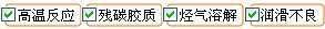 長沙合軒化工合成烴類氣體壓縮機(jī)油產(chǎn)品解決的問題