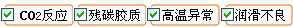 長沙合軒化工合成二氧化碳壓縮機(jī)油產(chǎn)品解決的問題