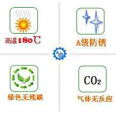 長沙合軒化工合成二氧化碳壓縮機(jī)油產(chǎn)品特點