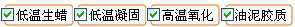 長沙合軒化工高級(jí)冷凍機(jī)油產(chǎn)品解決的問題