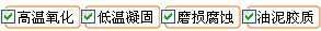 長(zhǎng)沙合軒化工合成烴冷凍機(jī)油產(chǎn)品解決的問(wèn)題