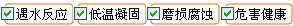 長沙合軒化工合成POE型冷凍機(jī)油產(chǎn)品解決的問題