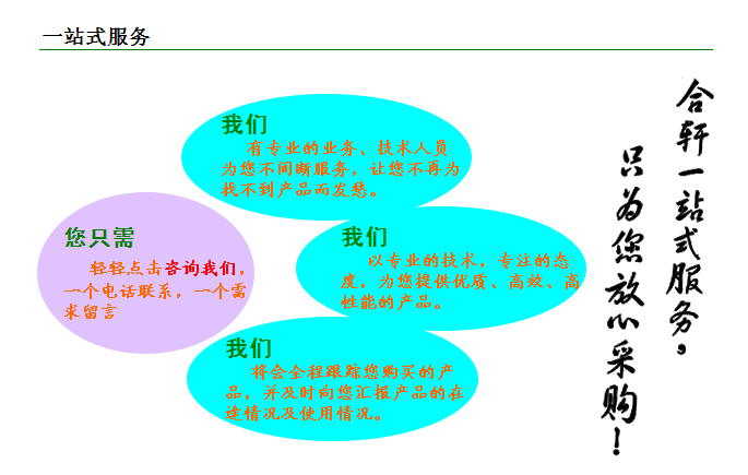 合軒一站式服務(wù)，只為您放心采購