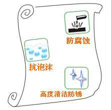 長(zhǎng)沙合軒化工造紙專用清洗劑的產(chǎn)品特點(diǎn)