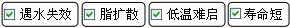 長(zhǎng)沙合軒化工合成精密儀表潤(rùn)滑脂產(chǎn)品解決的問(wèn)題