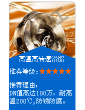 長沙合軒化工高轉(zhuǎn)速工況用油脂推薦—高溫高轉(zhuǎn)速潤滑脂