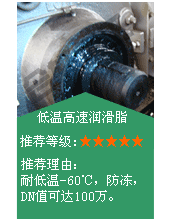 長沙合軒化工高轉(zhuǎn)速工況用油脂推薦—低溫高速潤滑脂