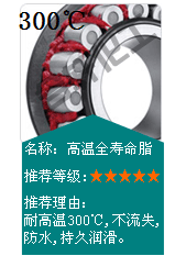 長(zhǎng)沙合軒化工夏季高溫用油脂推薦—高溫全壽命潤(rùn)滑脂