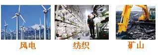 長沙合軒化工特種潤滑油脂在風電、紡織、采礦等行業(yè)的應(yīng)用