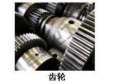 長沙合軒化工工業(yè)齒輪潤滑脂、潤滑方案