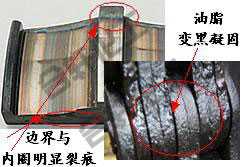 冬季低溫下潤滑不當(dāng)引起的設(shè)備損壞—長沙合軒化工