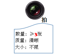 長(zhǎng)沙合軒化工”微鏡頭“包郵活動(dòng)流程1
